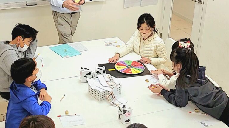 Students playing Wheelgame- a fun ESL speaking activity