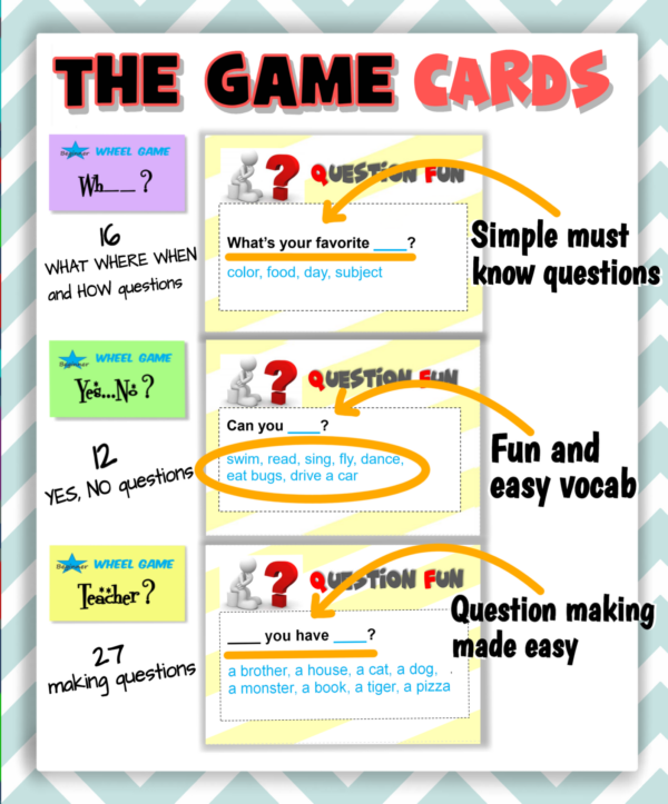 Wheel game - a fun ESL speaking activity