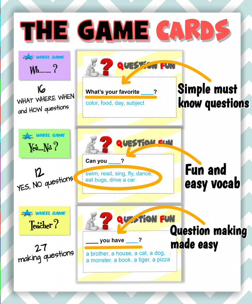 Wheel game - a fun ESL speaking activity