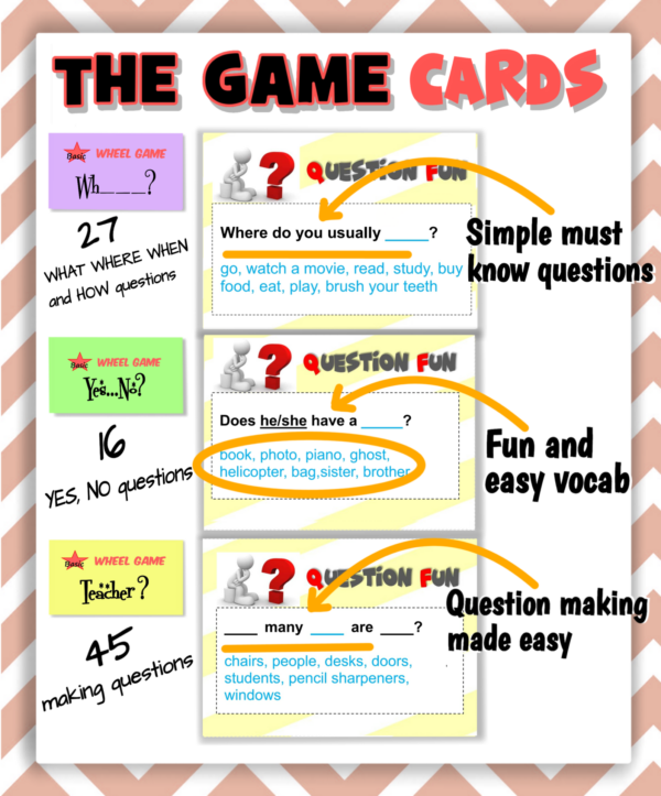 Wheel game - a fun ESL speaking activity