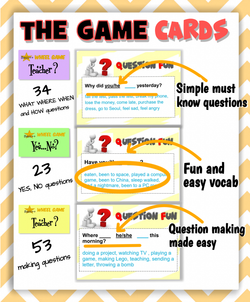 Wheel game - a fun ESL speaking activity
