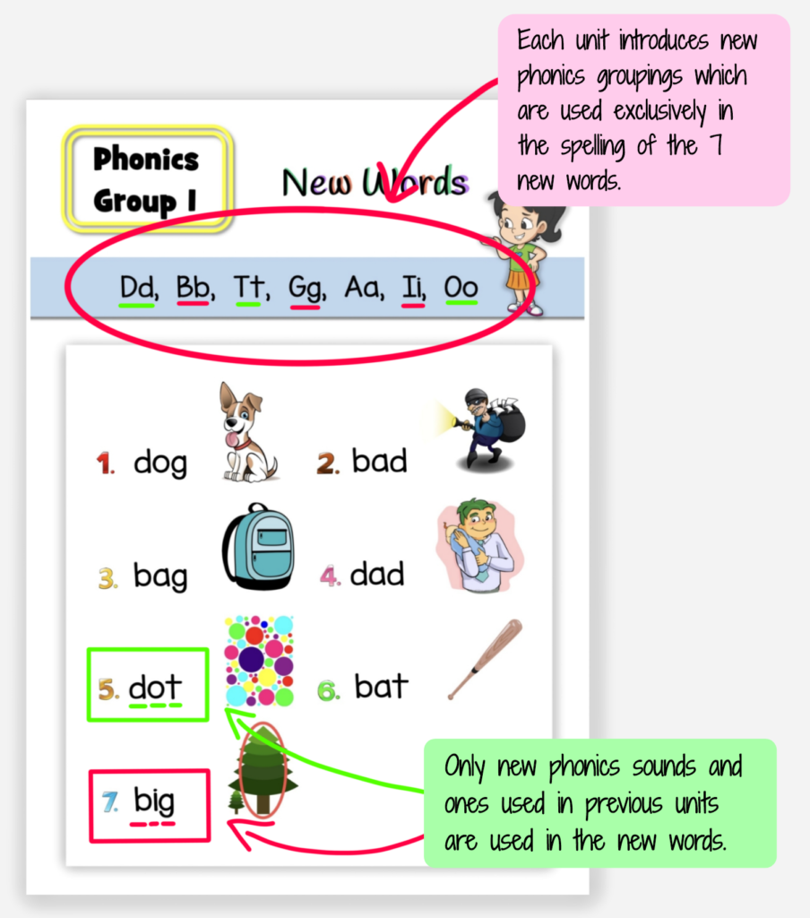 phonics bites promo