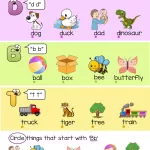 phonics-mini-bites-start-sounds-1-beginner-reader-guided-reading-alphabet-activities-english-worksheet-homeschool