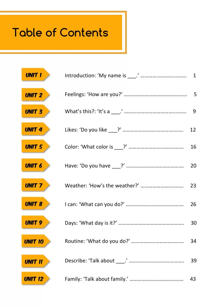 topic - speaking-contents-Sample 2,6,11-images-2