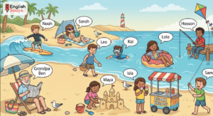 Colorful ESL beach scene illustration featuring labeled kids and adults surfing, building sandcastles, eating ice cream, swimming, and reading.